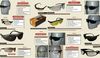 SAFETY GLASS EYEVEX SAFETY GLASESS from GULF SAFETY INDUSTRIAL SAFETY GLASS EYEVEX SAFETY GLASESS from GULF SAFETY INDUSTRIAL