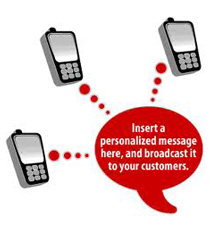 SMS MARKETING IN UAE from LOCAL CLASSIFIEDS