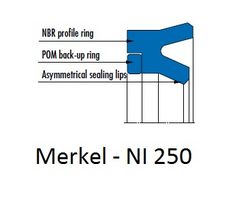 Merkel U-Ring NI 250