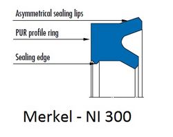 Merkel U-Ring NI 300 from SPECTRUM HYDRAULICS TRADING FZC
