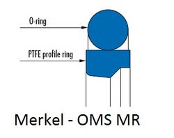 Merkel Omegat OMS-MR
