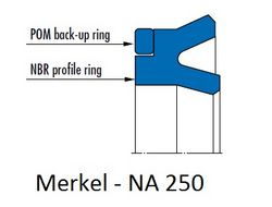 Merkel U-Ring NA 250