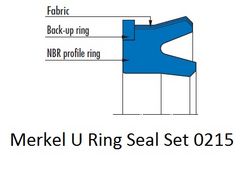 Merkel U-Ring Seal Set 0215 from SPECTRUM HYDRAULICS TRADING FZC
