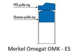 Merkel Omegat OMK-ES