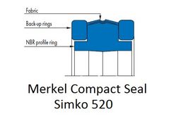 Merkel Compact Seal Simko 520 from SPECTRUM HYDRAULICS TRADING FZC