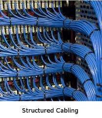 STRUCTURED CABLING IN UAE from LAN & WAN TECHNOLOGIES LLC