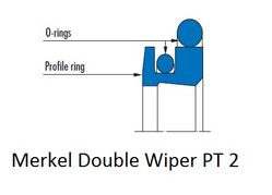 Merkel Double Wiper PT 2 from SPECTRUM HYDRAULICS TRADING FZC