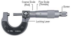 Micrometer from LEADERS GCC -