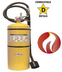 Fire extinguisher Class D type