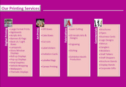 FINAL TOUCH  /  LIST OF OUR SERVICES from FINAL TOUCH ADVERTISING & EVENTS