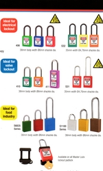 SAFETY PADLOCKS from LUTEIN GENERAL TRADING L.L.C