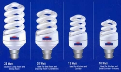 CFL LIGHTS SUPPLIERS IN UAE from ROYAL CITY ELECTRICAL APPLIANCES LLC
