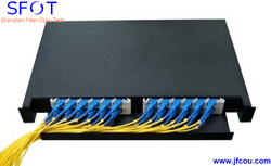 PATCH PANEL  from ADEX INTL
