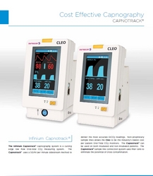 CAPNOGRAPHY MONITOR  from MASTERMED EQUIPMENT TRADING LLC