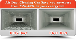 DUCT CLEANING AND MAINTENANCE IN ABU DHABI from GULF CITY ELECTROMECHANICAL AND A/C CONTRACTING