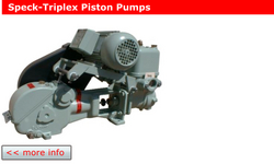 Piston Pumps