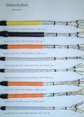 EIB / KNX Cable VOKA Made in Germany