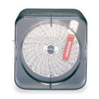 DICKSON Circular Chart Recorder suppliers in uae