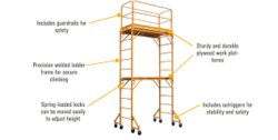 Scaffolding Parts Suppliers in UAE