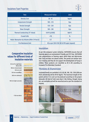 INSULATION FOAM PROPERTIES IN SHARJAH from ISOTHERM INSULATIONS FZE