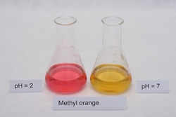 Methyl Orange Indicator Solution
