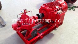 fire pump-split case type from SHANGHAI GUOMEI PUMP CO.,LTD