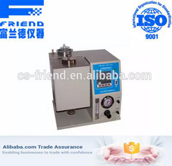 FDR-1901 Automatic trace carbon residue analyzer  from CHANGSHA FRIEND EXPERIMENTAL ANALYSIS INSTRUMENT CO., LTD