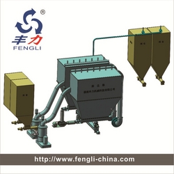 FLM Series Stone Pulverizer Manufacturer for Petroleum Coke and Ash Lime