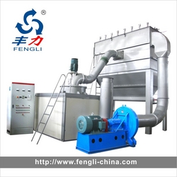 MT Series Ring Roll Mill Manufacturer for Industri ...