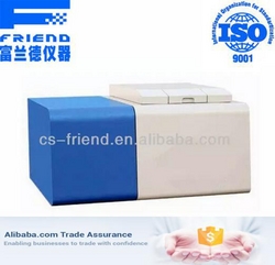 FDR-4271 Automatic petroleum products calorific value meter from CHANGSHA FRIEND XPERIMENTAL ANALYSIS INSTRUMENT CO.LTD.