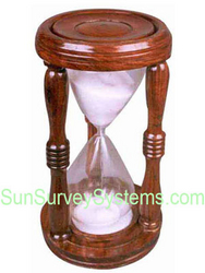 GIFT & NOVELTY DEALERS from SUN SURVEY SYSTEMS