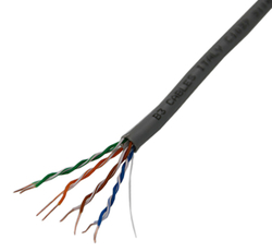LAN Cables supplier in Kuwait