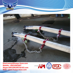 Rotary Drilling Hose from HEBEI HUAYU SPECIAL RUBBER CO.,LTD