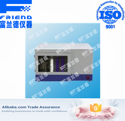 Sulfur analyzer (Coulometric method) from FRIEND EXPERIMENTAL ANALYSIS INSTRUMENT CO., LTD