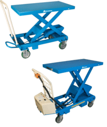 Bishamon Bx-15 Table Lifter 500Kgs