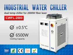 Closed Circuit Water Chiller for 2KW Fiber Laser Metal Cutting Machine from GUANGZHOU TEYU ELECTROMECHANICAL CO., LTD.