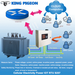 Cellular Electricity Power IoT RTU Power Distribution Measurement and Remote Monitoring System S257 from KING PIGEON COMMUNICATION.CO.,LTD.
