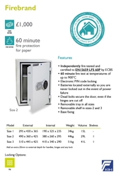 FIRE PROOF SAFE from MILAN SAFES TRADING
