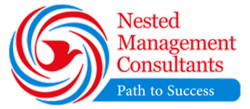 ISO 9001 from NESTED MANAGEMENT CONSULTANTS