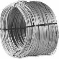 Inconel 800 Wires from RAMANI STEEL, INDIA