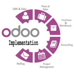 ODOO IMPLEMENTATION from GLOBAL CREATIVE CONCEPTS TECH CO LTD.