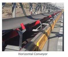 Bulk Handling Conveyors