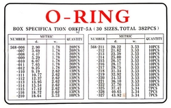 O Ring NBR HT ORKIT-5A 382pcs 30sizes 568006-568327 Red