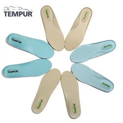 Outsoles and insoles for footwear to branded footw ...