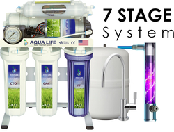 Aqua RO Water Purifier Under the sink Reverse Osmosis Water Filter System