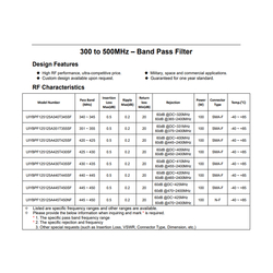 UIY RF Band Pass Filter 300~500MHz N SMA