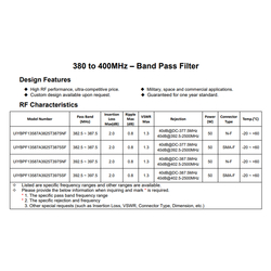 RF Band Pass Filter 380~400MHz 50Watts N SMA