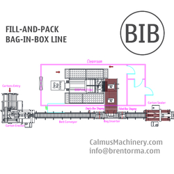Fully-automatic 3-25L BiB Filling Machine Bag in Box Packaging Line