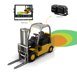Forklift Radar Blind Spot Detection System  from SHARPEAGLE TECHNOLOGY