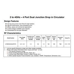 S Band 4 Port RF Dual Junction Drop in Circulator 2.0~4.0GHz TAB